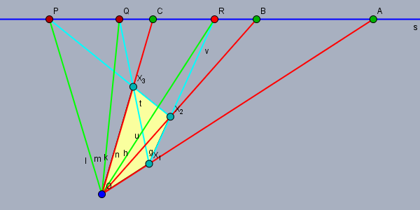 四辺形性六直線から四角形性六点